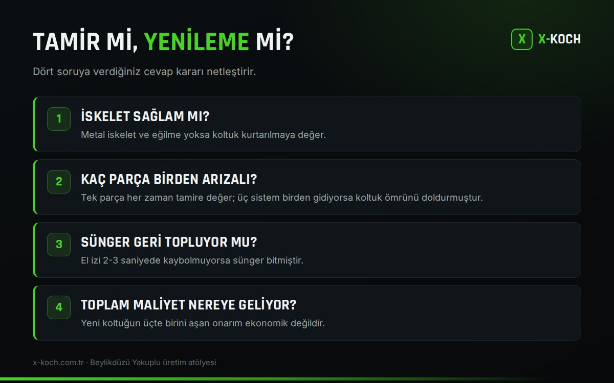 Oyuncu koltuğu tamir mi yenileme mi karar kriterleri