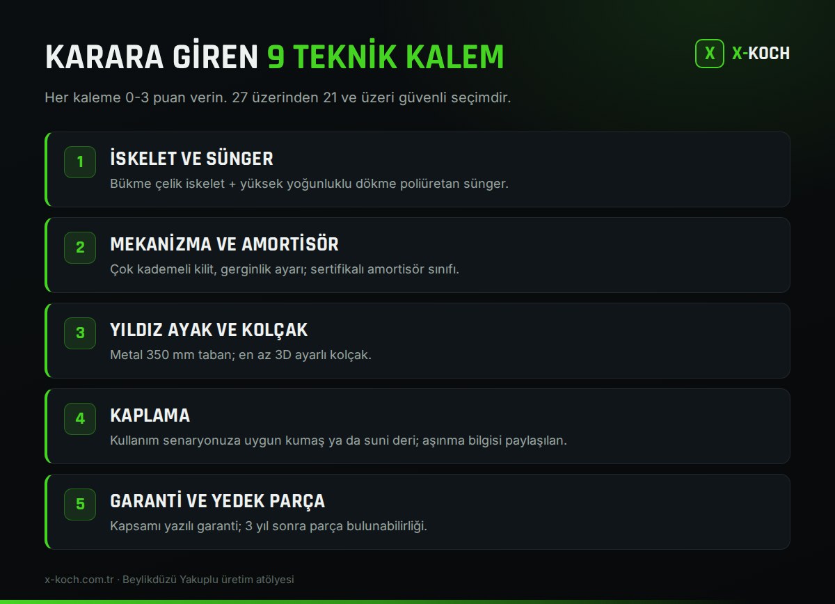 Oyuncu koltuğu markalarını karşılaştırırken bakılması gereken teknik kalemler