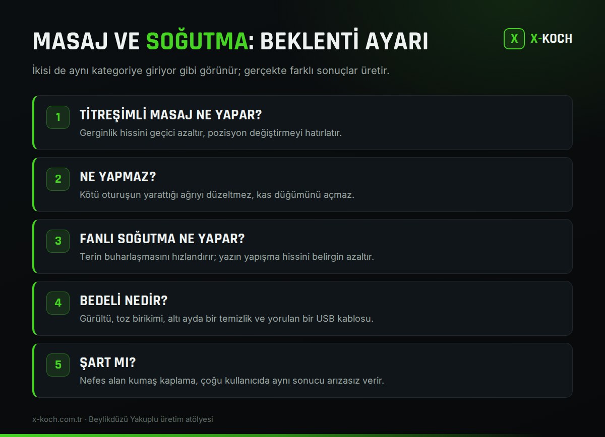 Oyuncu koltuğunda masaj ve soğutma özelliklerinin karşılaştırması