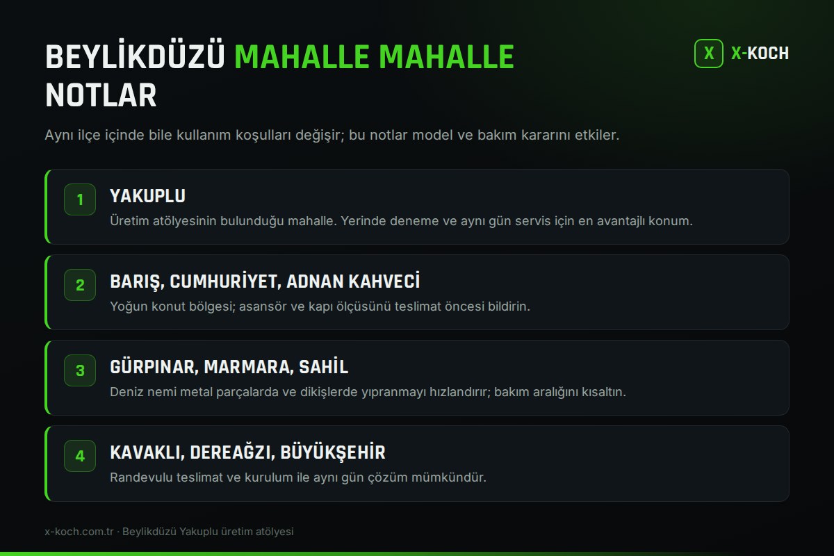 Beylikdüzü mahallelerine göre oyuncu koltuğu teslimat ve bakım notları