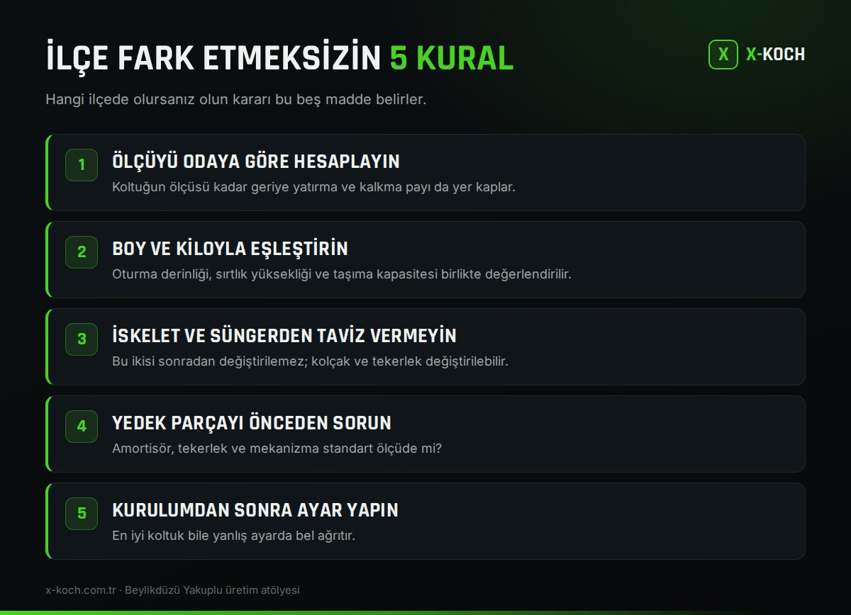 İlçe fark etmeksizin oyuncu koltuğu seçerken geçerli beş kural